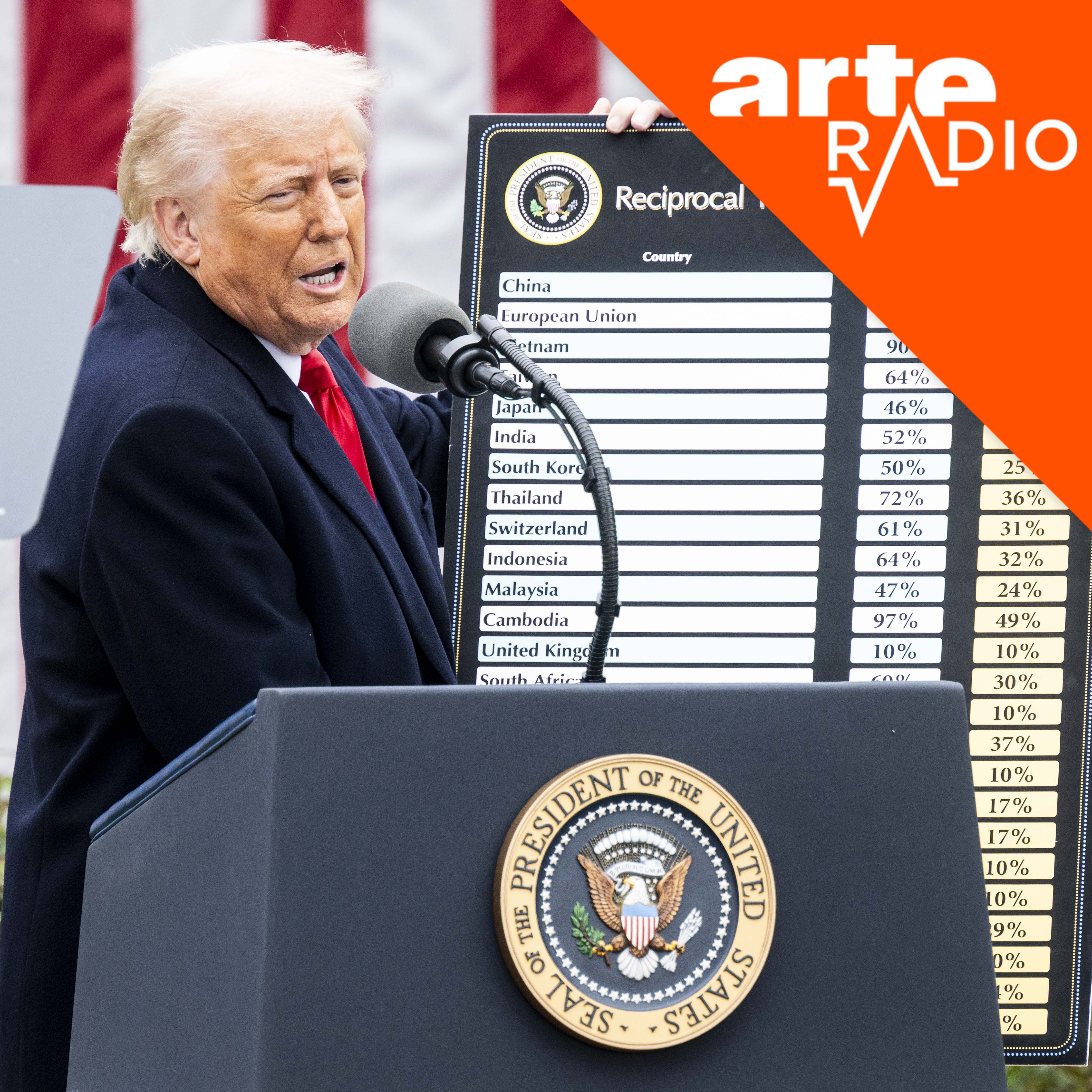 [DÉBAT] L'Europe osera-t-elle affronter Trump ?