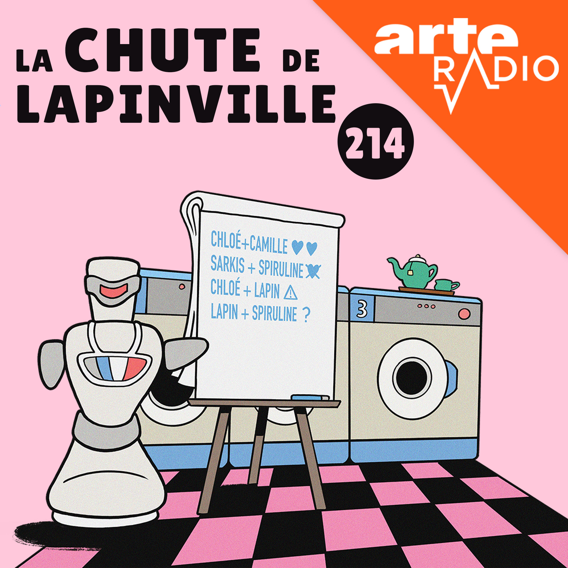La Chute de Lapinville - Une fiction quotidienne
