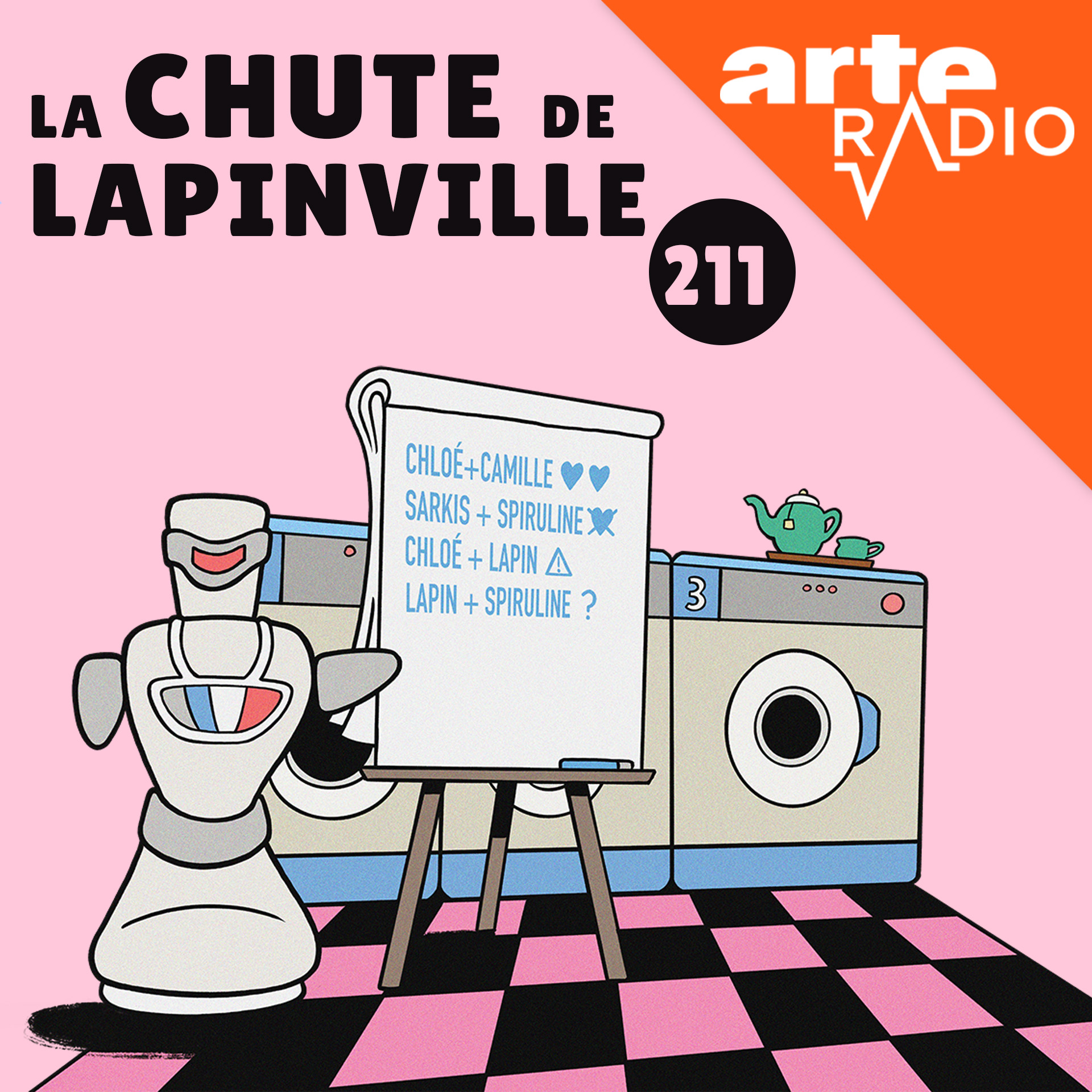 La Chute de Lapinville - Une fiction quotidienne